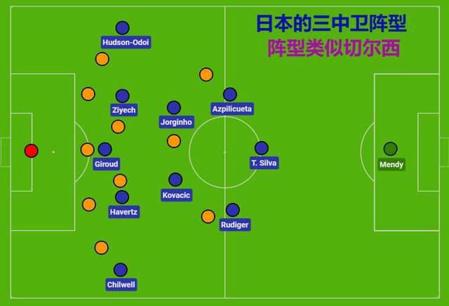影音先锋5566资源