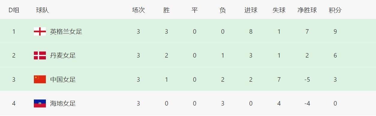 微星小飞机超频