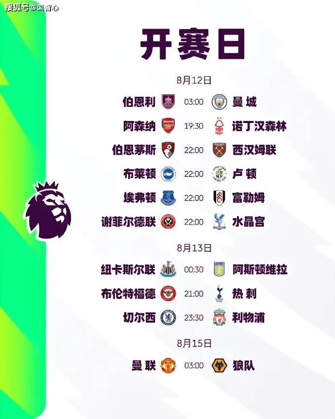 朋友调教3