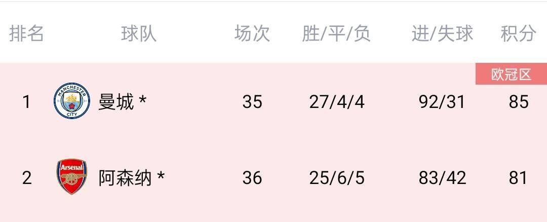 浴缸里的男朋友