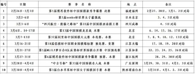 每日最新avhd101天天看新片