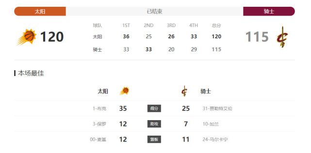 男生和女生差差差视频