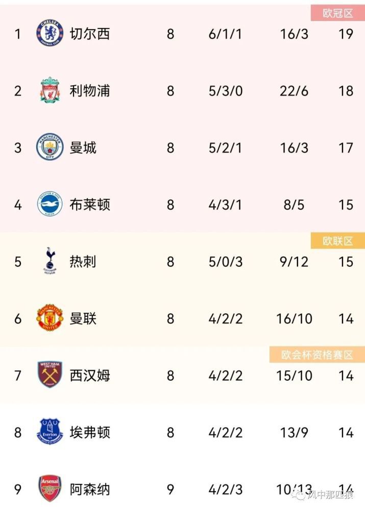 午夜免费福利小电影